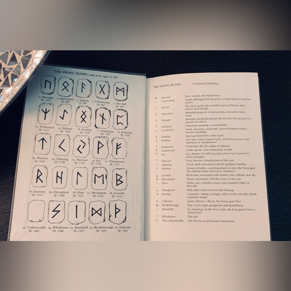 Vintage Runes - Picture 4 of 6